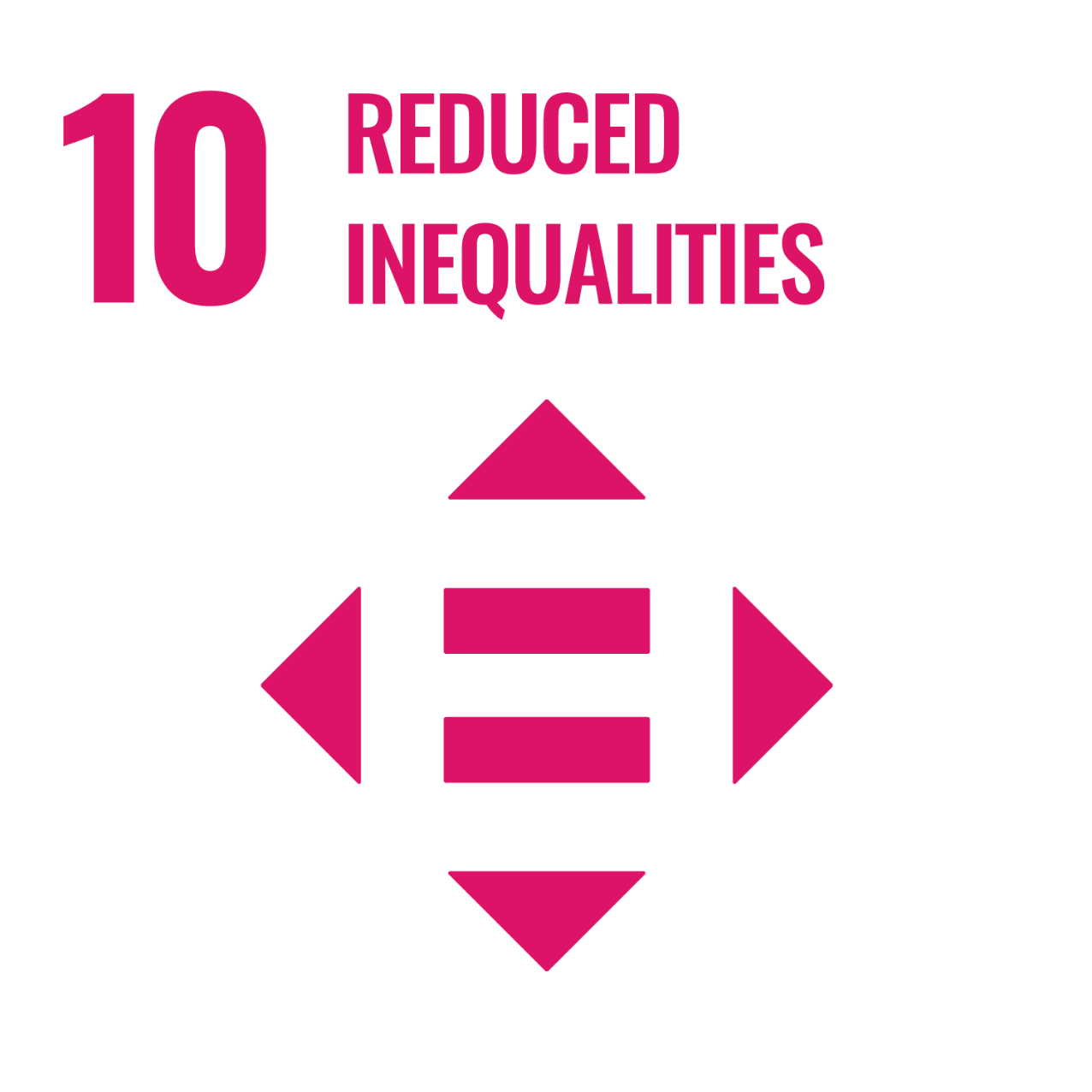 Goal 10: Reduced Inequalities